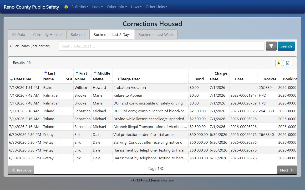 Reno County inmate search recent bookings tab