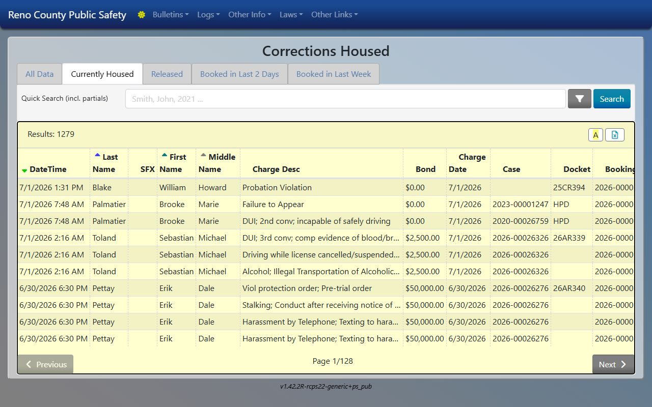Reno County inmate search current housed roster